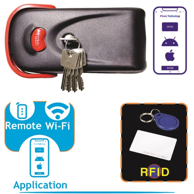 یوتاب مرغوب با نرم افزار، تگ، کارت