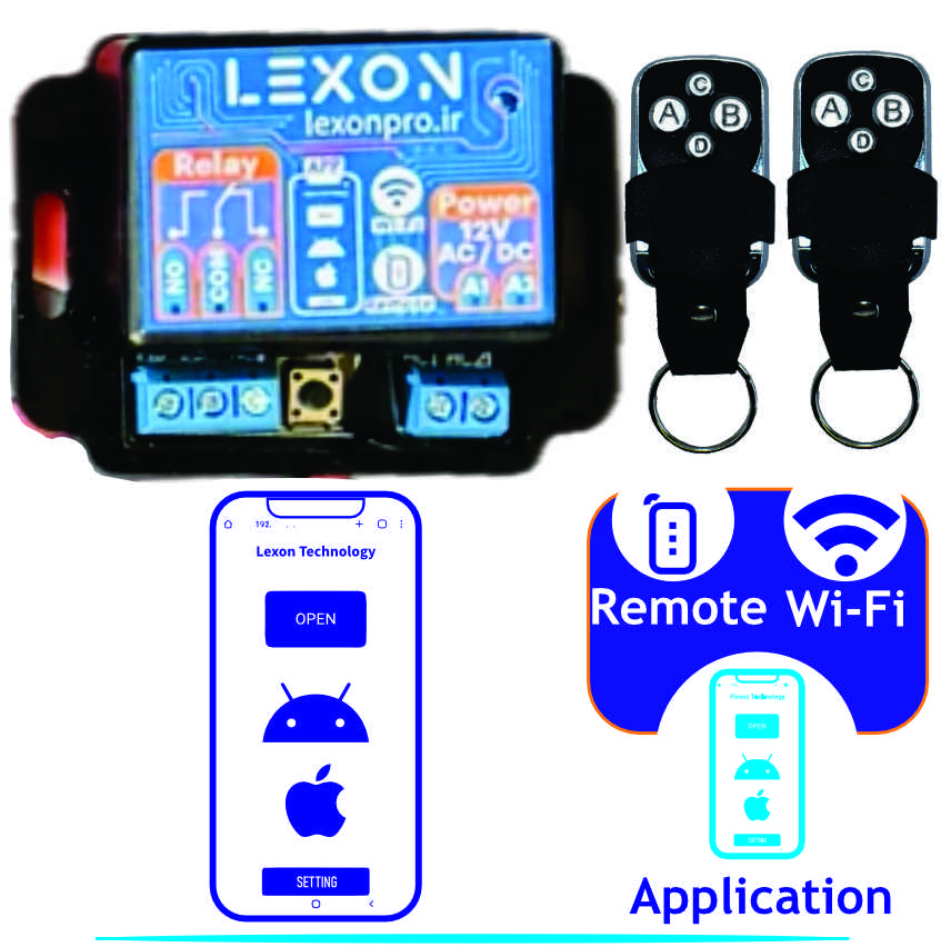 دو طبقه سیماران دیجیتال