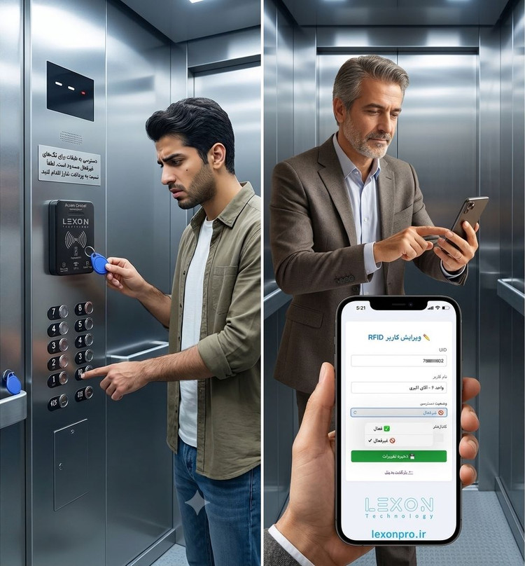 کنترل تردد حرفه ای لکسون با نرم افزار مدیریت پیشرفته + مایفر آسانسور یا قفل (تگ و کارت کاملا غیر قابل کپی + امنیت بالا)